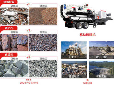 城市建筑回收再利用,红星移动破碎站价格不贵配置灵活
